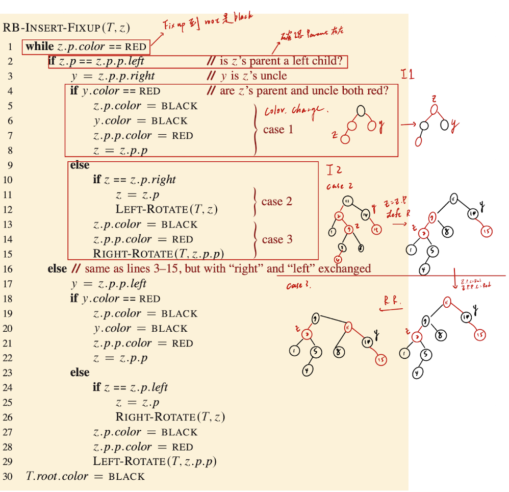 09-ALGO CLRS