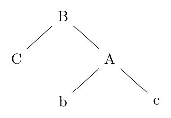 diagram-17