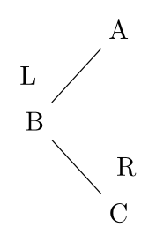 diagram-08
