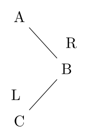 diagram-10