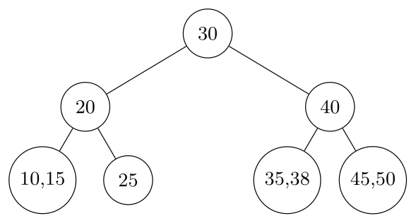 diagram-05