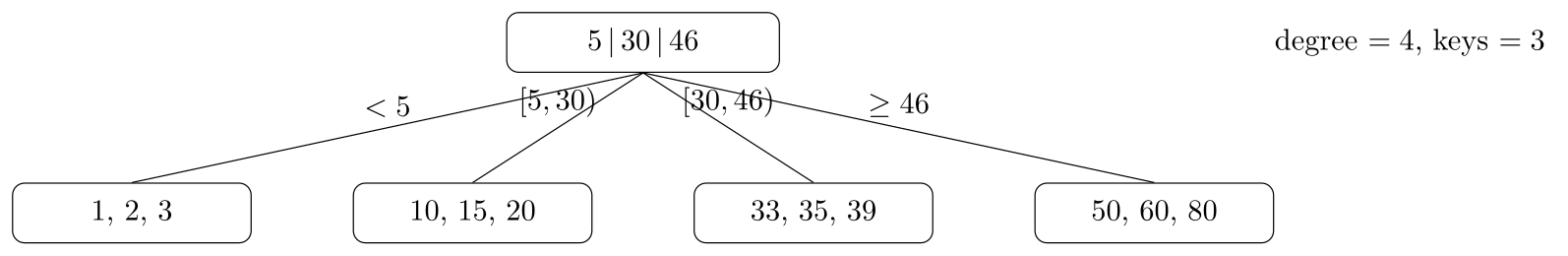 diagram-01