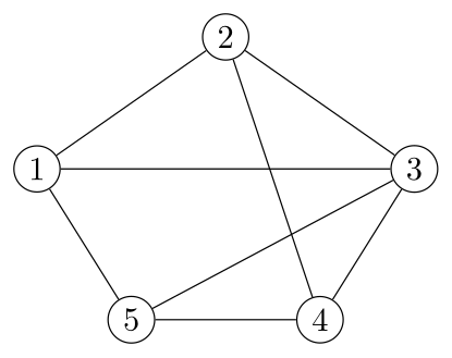 diagram-07