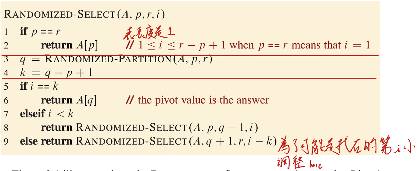 01-方法 2 Randomized-Select - 關鍵遞迴細節