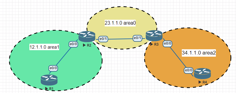 44-Topology