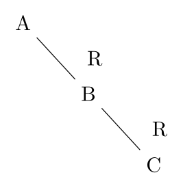 diagram-06
