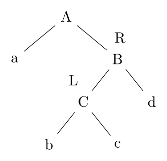diagram-23