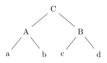 diagram-25
