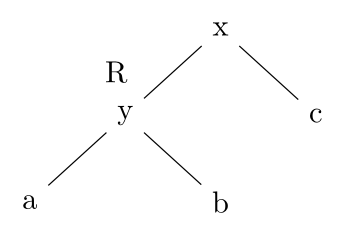 diagram-12