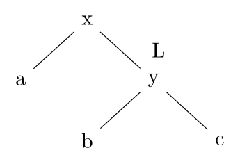diagram-14
