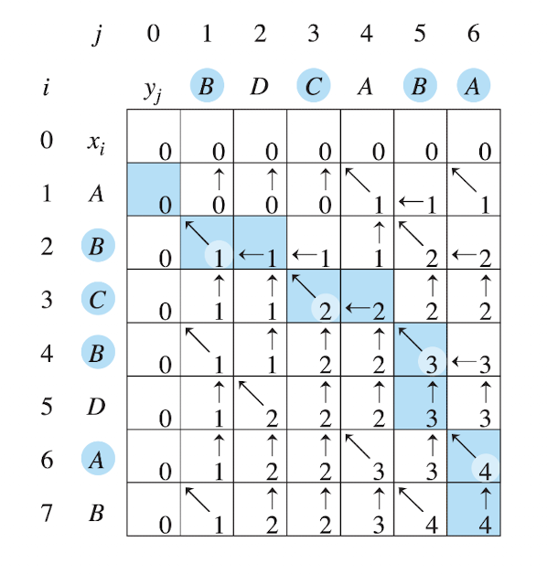 02-D. 範例