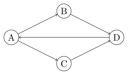 diagram-02