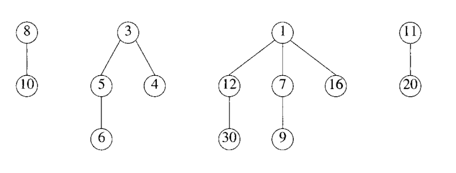 07-Decrease-key