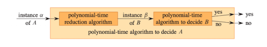 01-2. 多項式時間 Reduction (Polynomial-time