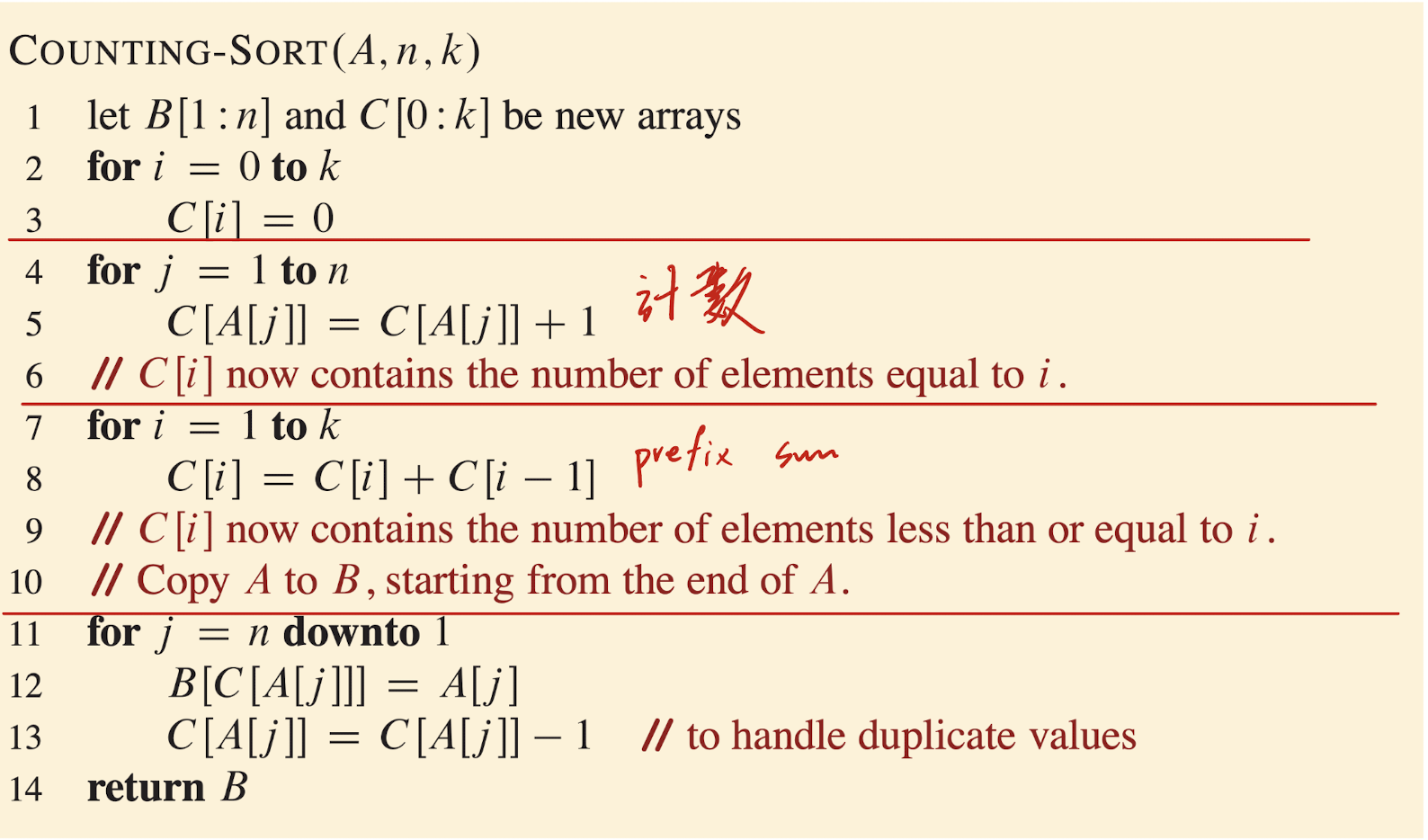 01-Counting Sort