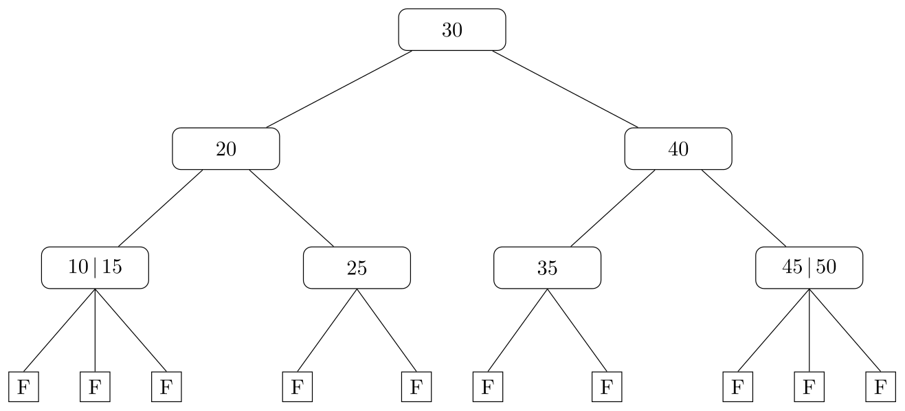 diagram-03