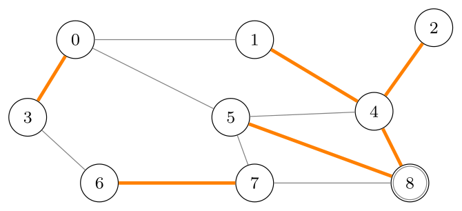 diagram-10