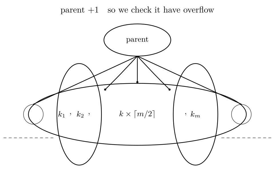 diagram-04