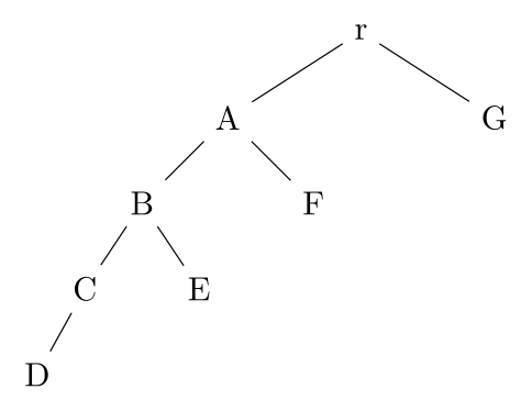diagram-28