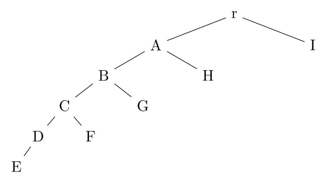 diagram-29