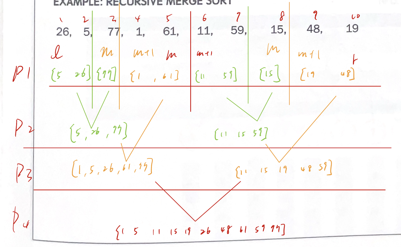 07-Recursive