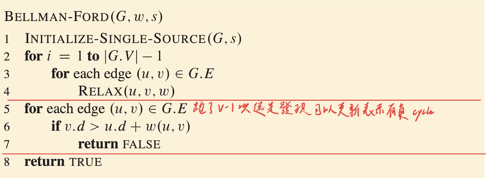 06-CLRS 版本
